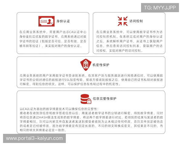 数字身份认证技术加强系统访问控制,保护核心制播资产 数字身份认证技术加强系统访问控制,保护核心制播资产